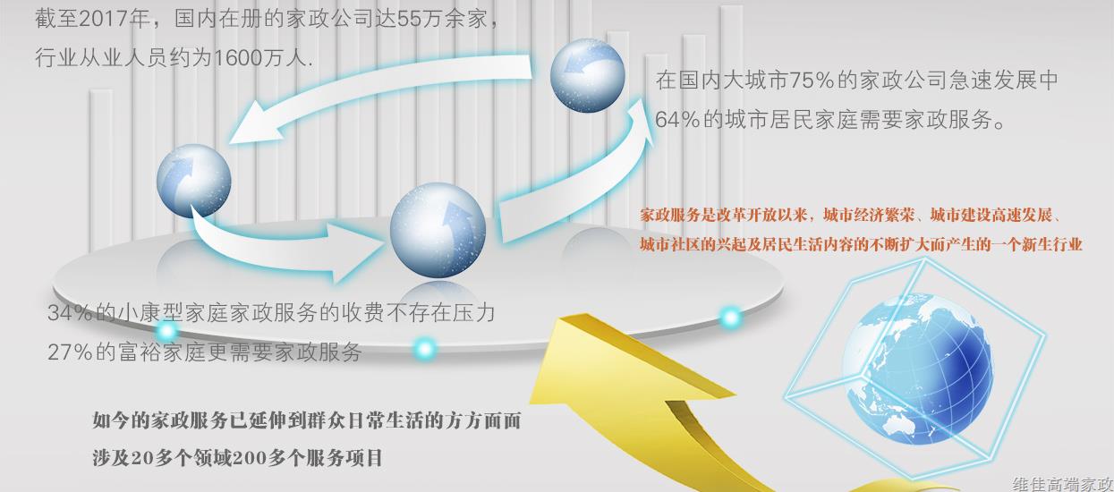 北京正規(guī)的月嫂公司